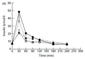 protein-insulin.jpg